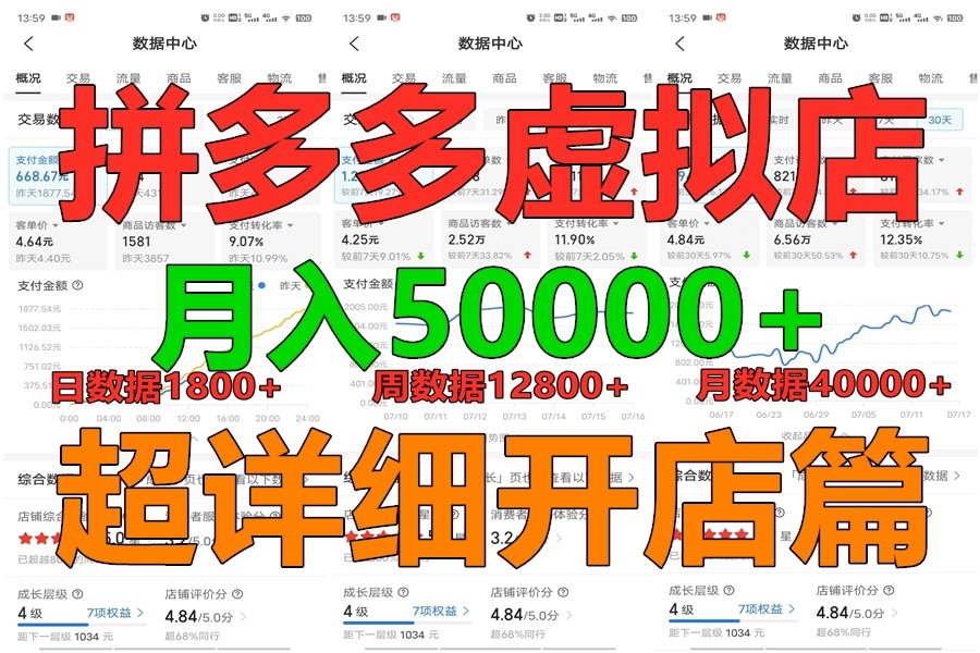 拼多多虚拟电商训练营月入40000+你也行，暴利稳定长久，副业首选-云库资源