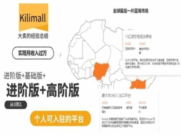 kilimall非洲电商培训，基础版+进阶版+高阶版，从0到1个人可入驻的平台-云库资源