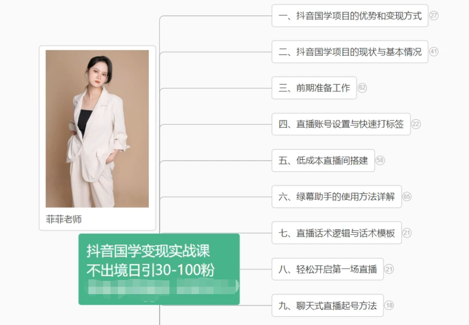 抖音国学变现项目：不出境日引30-100粉实战课程-云库资源