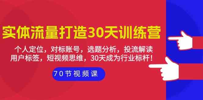 （9782期）实体-流量打造-30天训练营：个人定位，对标账号，选题分析，投流解读-70节-云库资源