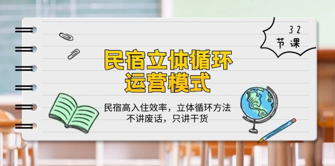 （10284期）民宿 立体循环运营模式：民宿高入住效率，立体循环方法，只讲干货（32节）-云库资源