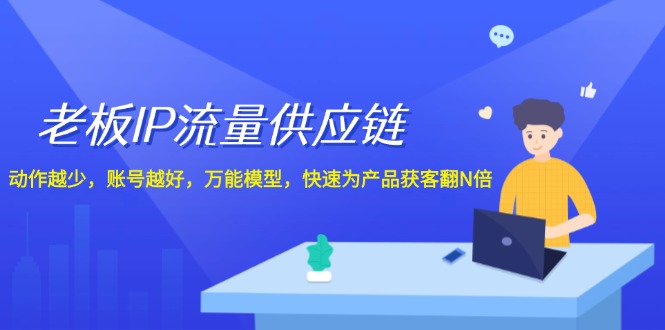 （12077期）老板 IP流量 供应链，动作越少，账号越好，万能模型，快速为产品获客翻N倍-云库资源