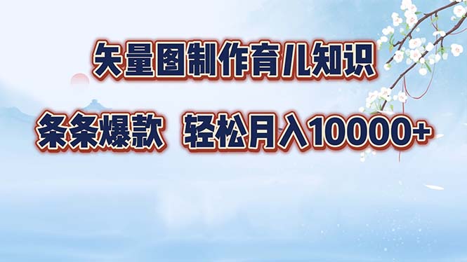 （12902期）矢量图制作育儿知识，条条爆款，月入10000+-云库资源