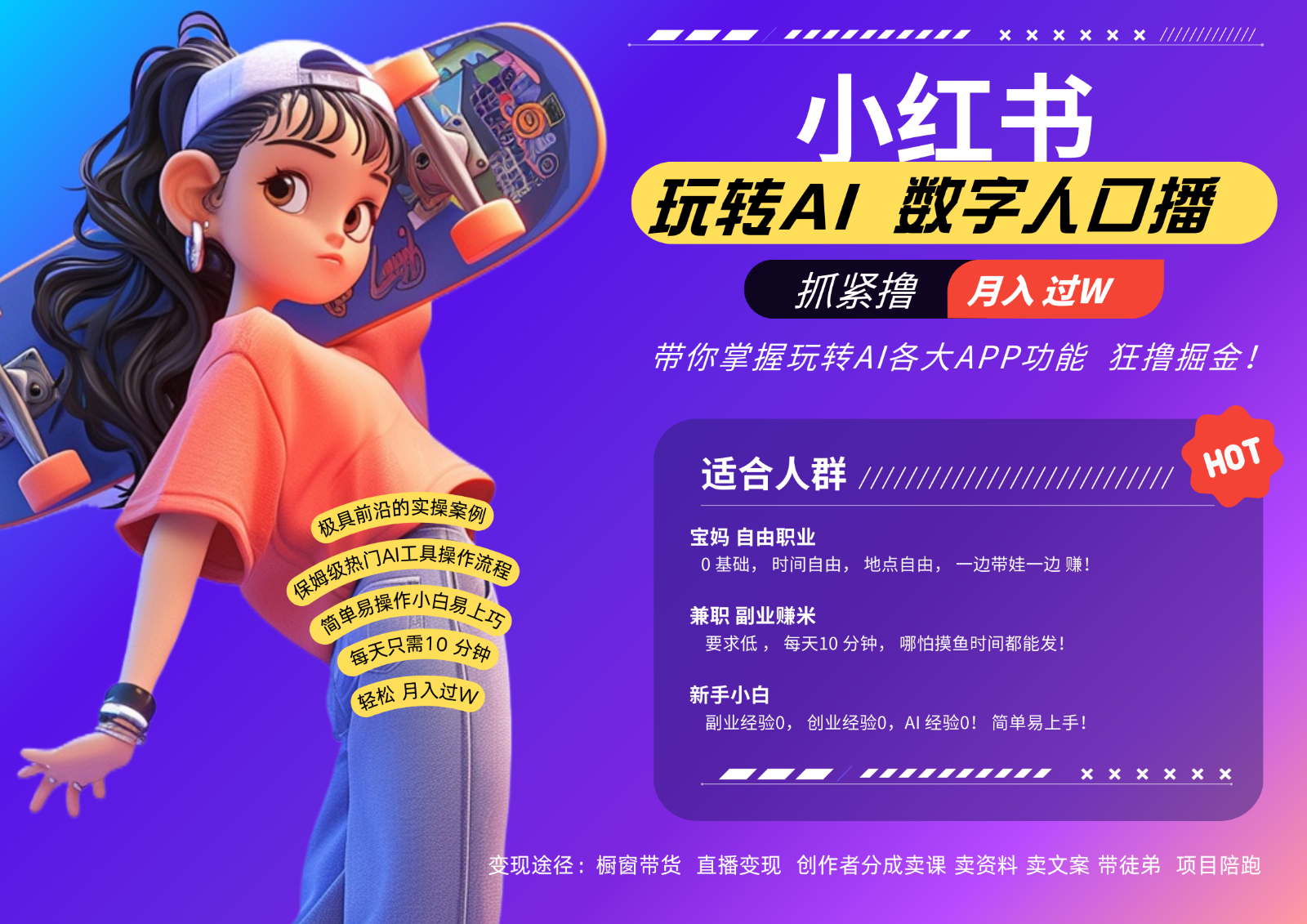 小红书数字人暴力起号  AI改写文案 再也不用费劲录口播每天20分钟  流量火爆日入破…-云库资源