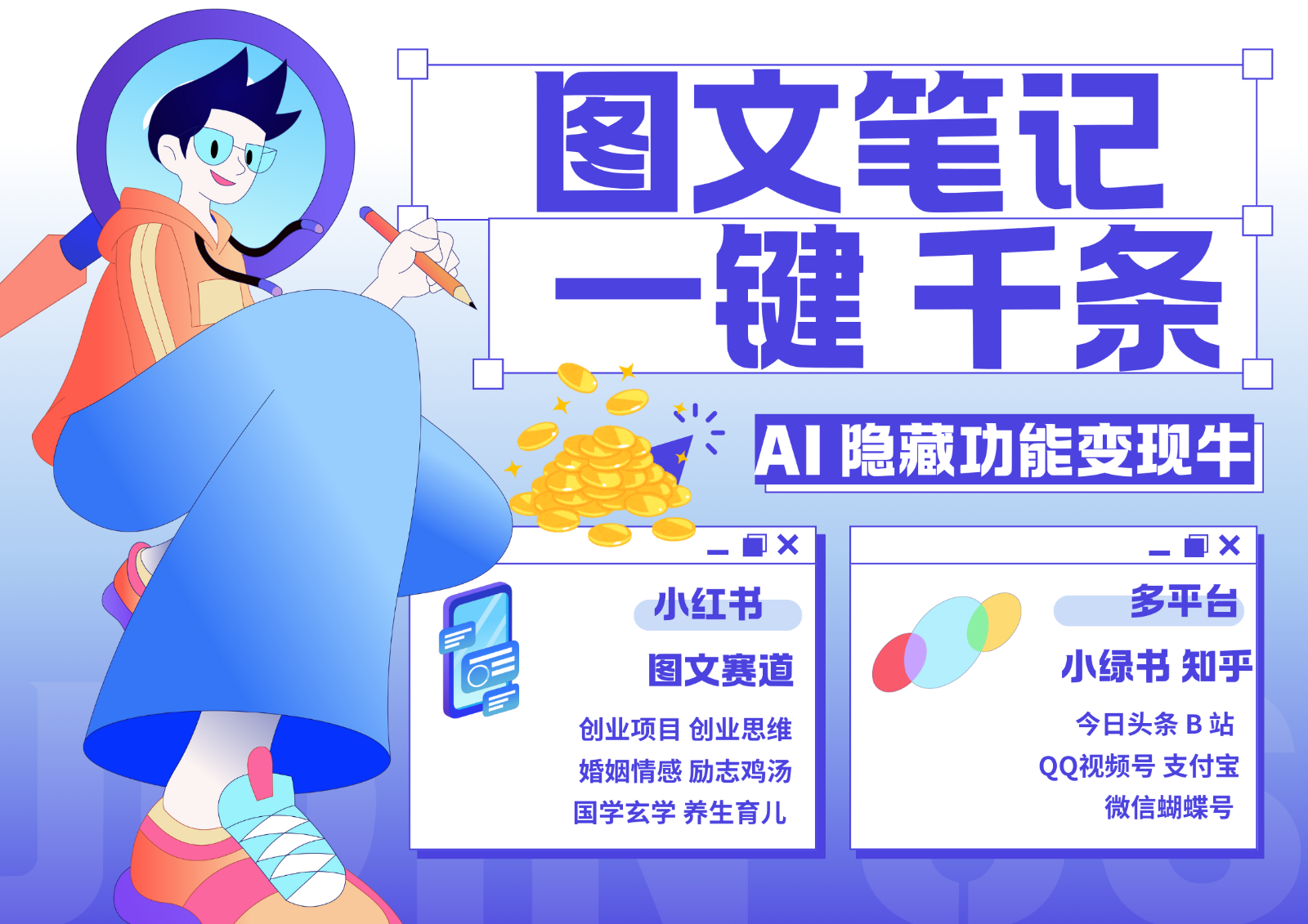 1键生成数千条图文 创业国学 秒生笔记 小红书小绿书图文 轻松引流 变现30000+-云库资源