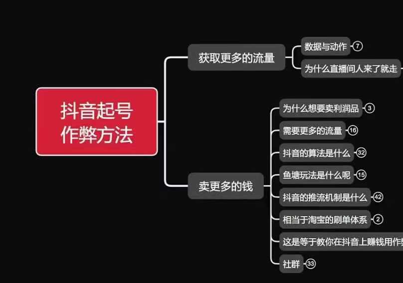 古木抖音起号作弊方法鱼塘起号，获取更多流量，卖更多的钱-云库资源