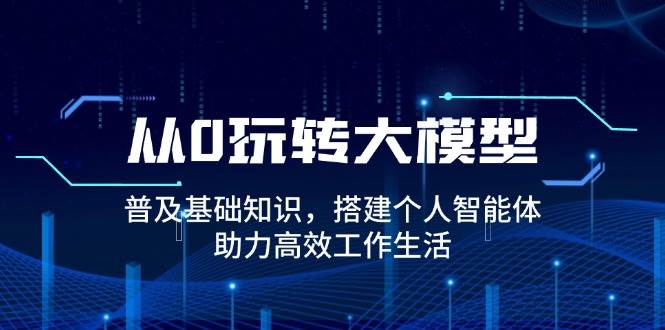 （14009期）从0玩转大模型，普及基础知识，搭建个人智能体，助力高效工作生活-云库资源