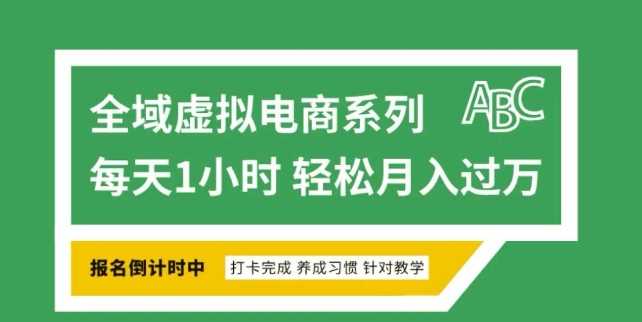 全域虚拟电商变现系列，通过平台出售虚拟电商产品从而获利-云库资源