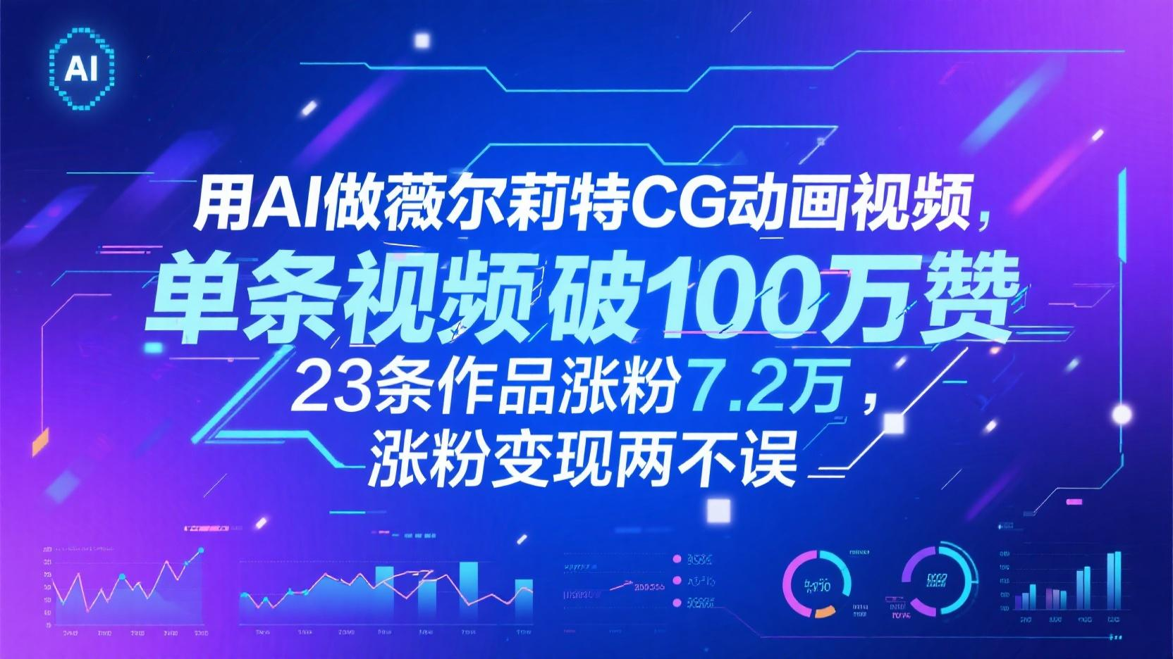 用AI做薇尔莉特CG动画视频，单条视频破100万赞，23条作品涨粉7.2万，涨粉变现两不误-云库资源
