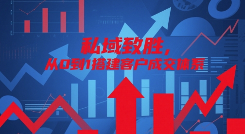 私域致胜，从0到1搭建客户成交体系-云库资源