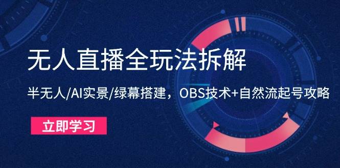 （14684期）无人直播全玩法拆解：半无人/AI实景/绿幕搭建，OBS技术+自然流起号攻略-云库资源