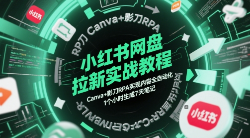 小红书网盘拉新实战教程，Canva+影刀RPA实现内容全自动化，1个小时生成7天笔记-云库资源