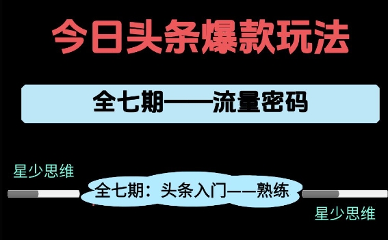 头条系列全七期项目拆解，全是干货，新手从0-1必经过程，99的人会踩的坑-云库资源